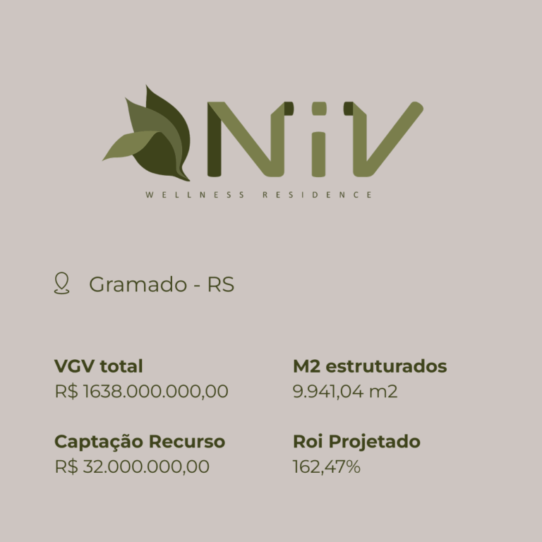 NIV